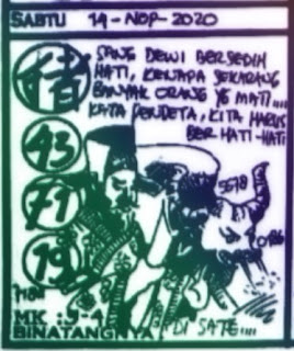 Prediksi Syair Hk 14 November 2020 Keraton4d