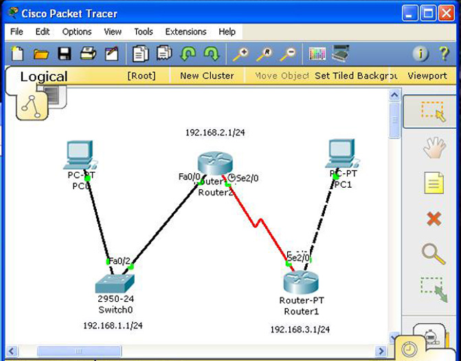 Basic Router CLI Show Command