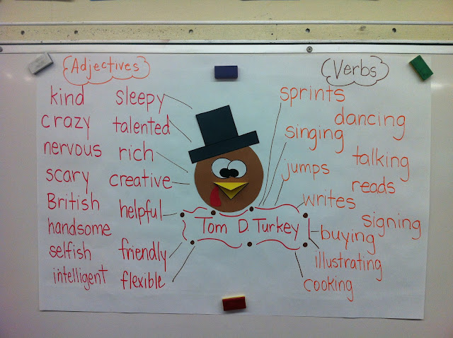 November ideas for the classroom include a tom turkey writing and craft and an acorn mental math craft