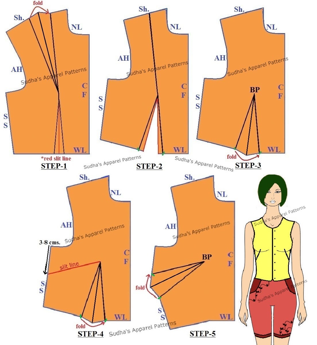 Sudha's Apparel Patterns: Basic Dart Manipulations in Women's wear ...