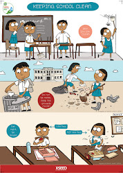 clean keeping class poster hygiene litter always
