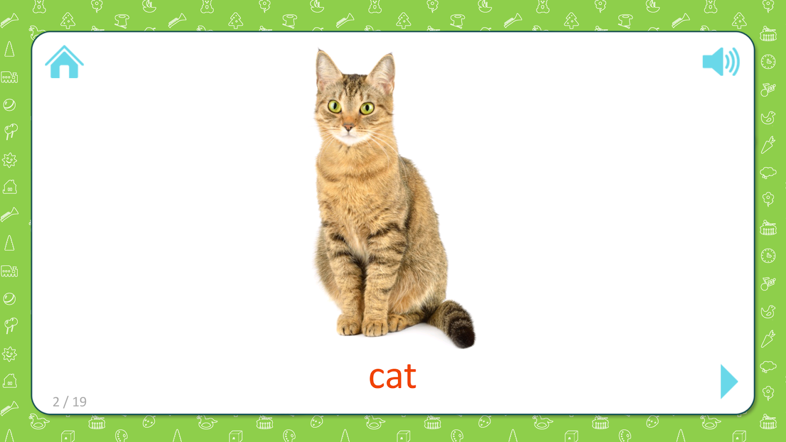 Кот на английском языке перевод. Кошка карточка для детей. Cat карточка по английскому. Карточка на английском языке кошка. Кошка на английском языке для детей.