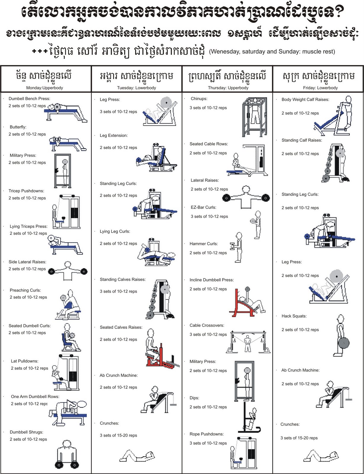Www angkormusclesport blogspot Beginner Training Routine For A Week Www angkormusclesport blogspot Beginner Training Routine For A Week