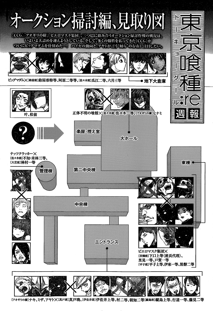 Tokyo Ghoul Re Chapter 30 Freeze Mangahasu Tokyo Ghoul Re Chapter 30 Freeze Mangahasu