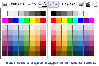 Теги strong и b, важность и выделение — Разметка текста — HTML Academy Форматирование текста (b, u ,i) в HTML