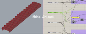 Rhino-GH.com