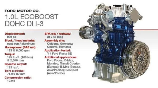 Ford 1.0 litros Ecoboost