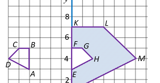 Contoh Soalan Penjelmaan Tingkatan 5