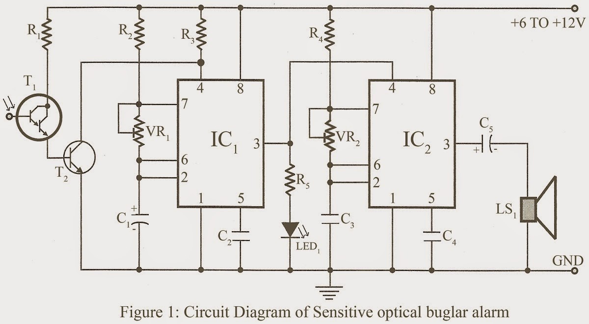 Sensitive Optical Burglar Alarm Circuit DIagram Circuits Diagram Lab