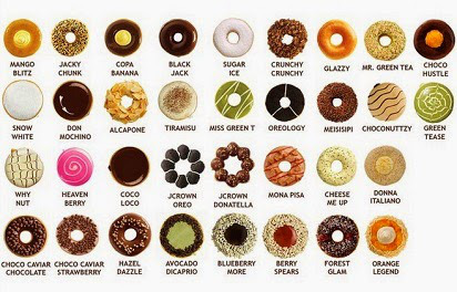 J.CO topping