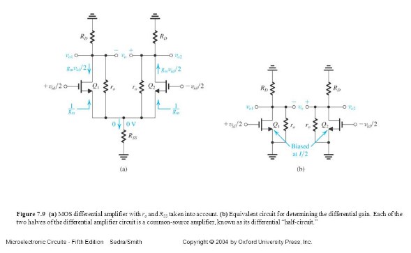 Differential Amplifier With Active Load Formula | Home Wiring Diagram