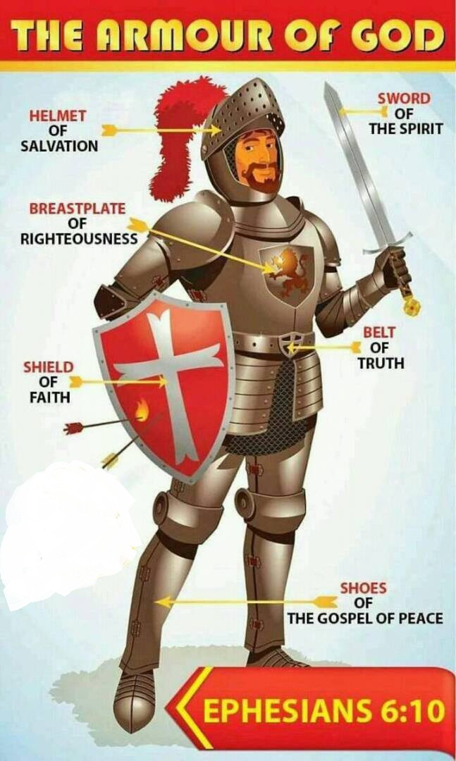 What Are The Parts Of The Whole Armor Of God Design T vrogue.co