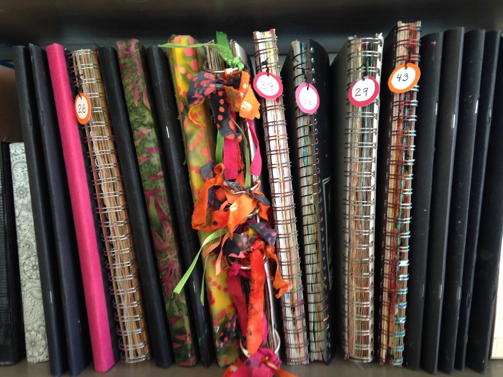 HELIOSKOOPPI art journal coloured stories