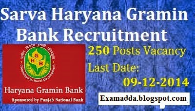 Sarva Haryana Gramin Bank Recruitment 2014 Sarva Haryana Gramin Bank Recruitment 2014