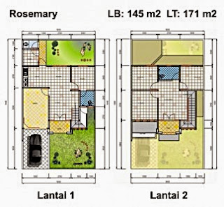 50 Contoh Gambar Denah Rumah Minimalis Terbaru 2019 50 Contoh Gambar Denah Rumah Minimalis Terbaru 2019