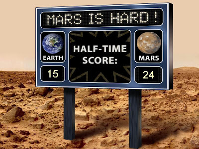 Earth vs. Mars Scoreboard