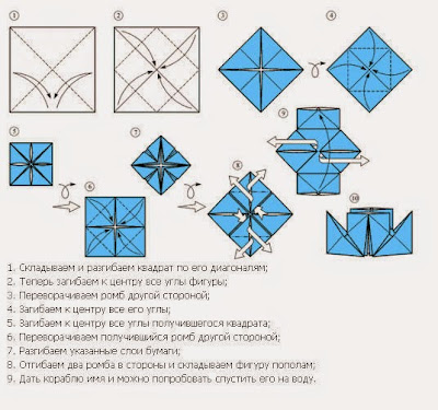 16 июня день отправления в дальнее плавание трех бумажных корабликов. Смотреть фото 16 июня день отправления в дальнее плавание трех бумажных корабликов. Смотреть картинку 16 июня день отправления в дальнее плавание трех бумажных корабликов. Картинка про 16 июня день отправления в дальнее плавание трех бумажных корабликов. Фото 16 июня день отправления в дальнее плавание трех бумажных корабликов 16 июня день отправления в дальнее плавание трех бумажных корабликов. Смотреть фото 16 июня день отправления в дальнее плавание трех бумажных корабликов. Смотреть картинку 16 июня день отправления в дальнее плавание трех бумажных корабликов. Картинка про 16 июня день отправления в дальнее плавание трех бумажных корабликов. Фото 16 июня день отправления в дальнее плавание трех бумажных корабликов