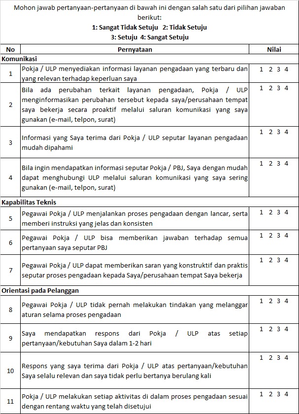 Contoh Kuesioner Kepuasan Pelanggan Aneka Contoh Daftar Hadir Imagesee