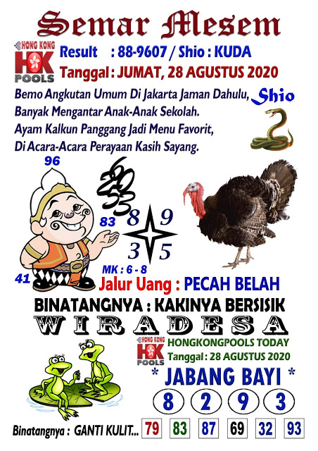 Prediksi Syair Hk 28 Agustus 2020 Syair Togel Hk Pangkalantoto Prediksi Syair Hk 28 Agustus 2020 Syair Togel Hk Pangkalantoto