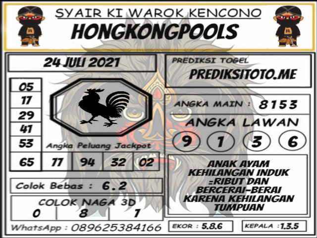 PREDIKSI HK MALAM INI