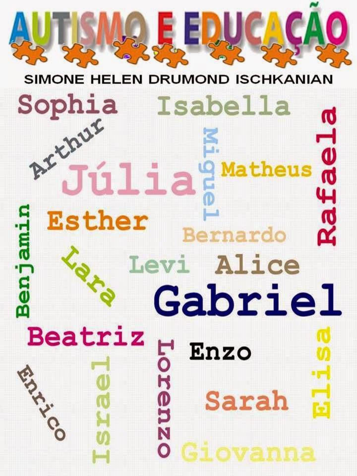 INCLUSÃO - AUTISMO E EDUCAÇÃO SIMONE HELEN DRUMOND: PROJETO: MEU NOME ...