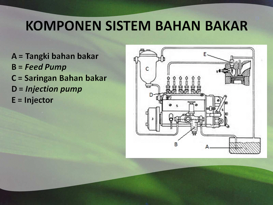 Sistem Bahan Bakar Kapal Fuel Oil System Ilmu Kapal D vrogue.co