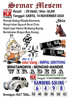Prediksi Syair Hk 14 November 2020 Keraton4d