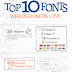 10 Font chữ đẹp cho dân thiết kế