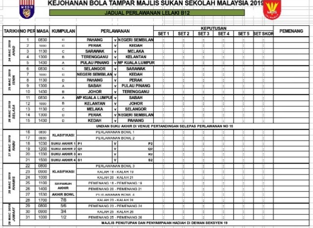 MSSM Bola Tampar
