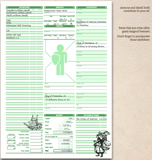 Pathfinder Familiar Magic Item Slots