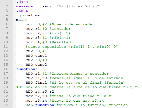 Sucesión de Fibonacci: código ensamblador
