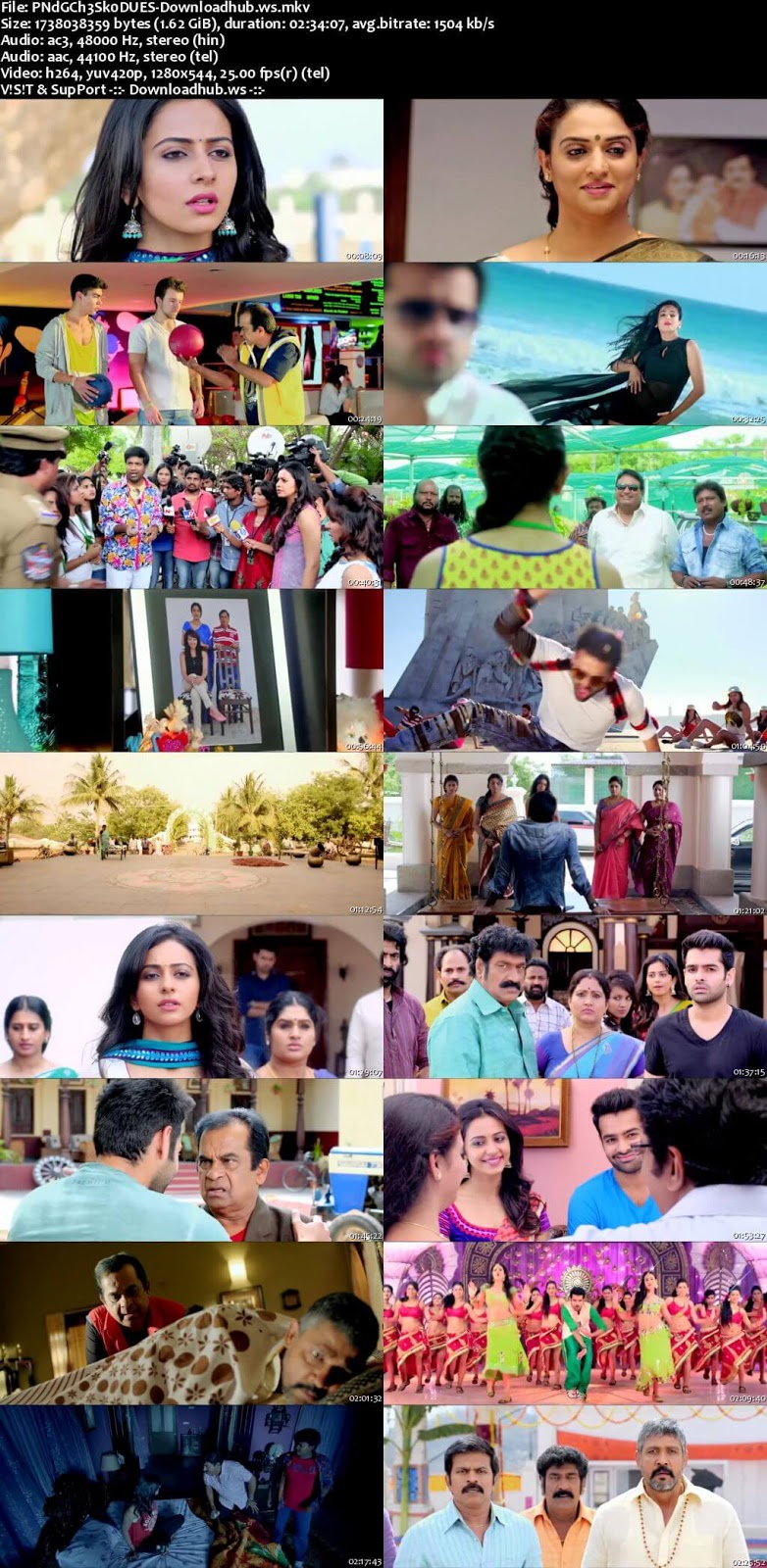 Pandaga Chesko 2015 UNCUT Hindi Dual Audio 720p HDRip Free Download