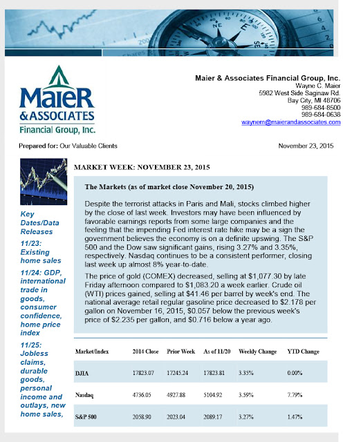 November 23, 2015 Weekly Market Review from Maier & Associates Financial Group