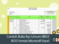 Contoh Buku Kas Umum (BKU) BOS Format Microsoft Excel