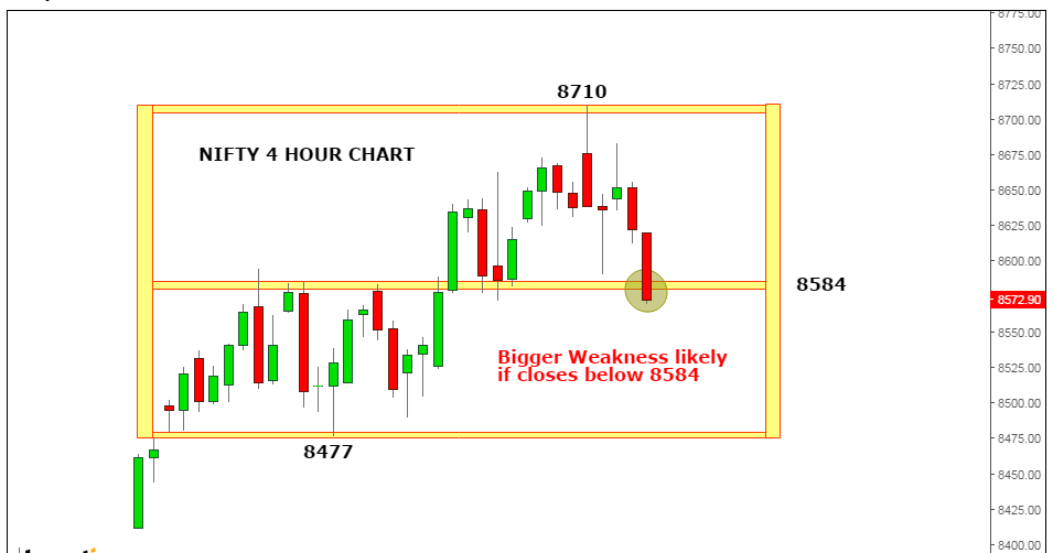 Forex enterprise