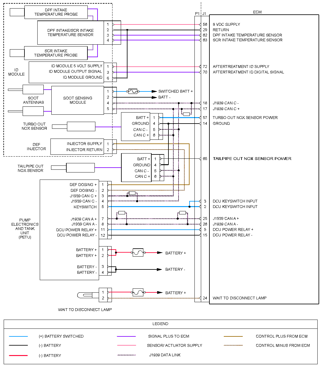 32 Caterpillar C7 Engine Diagram - Wiring Diagram Database