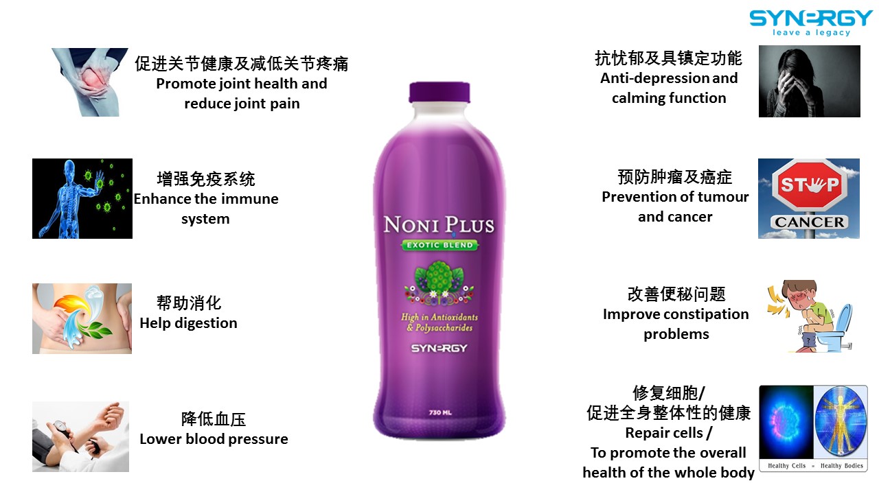 Malaysia The Benefits of Noni Plus