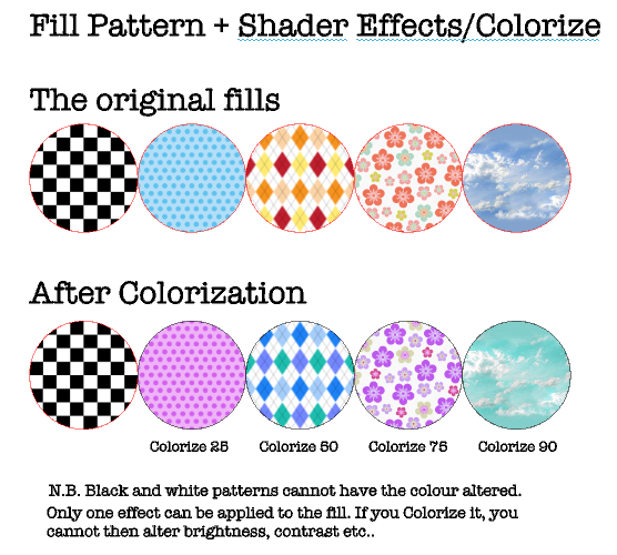 Silhouette UK: Using the Shader Effects tool to change the colour of ...
