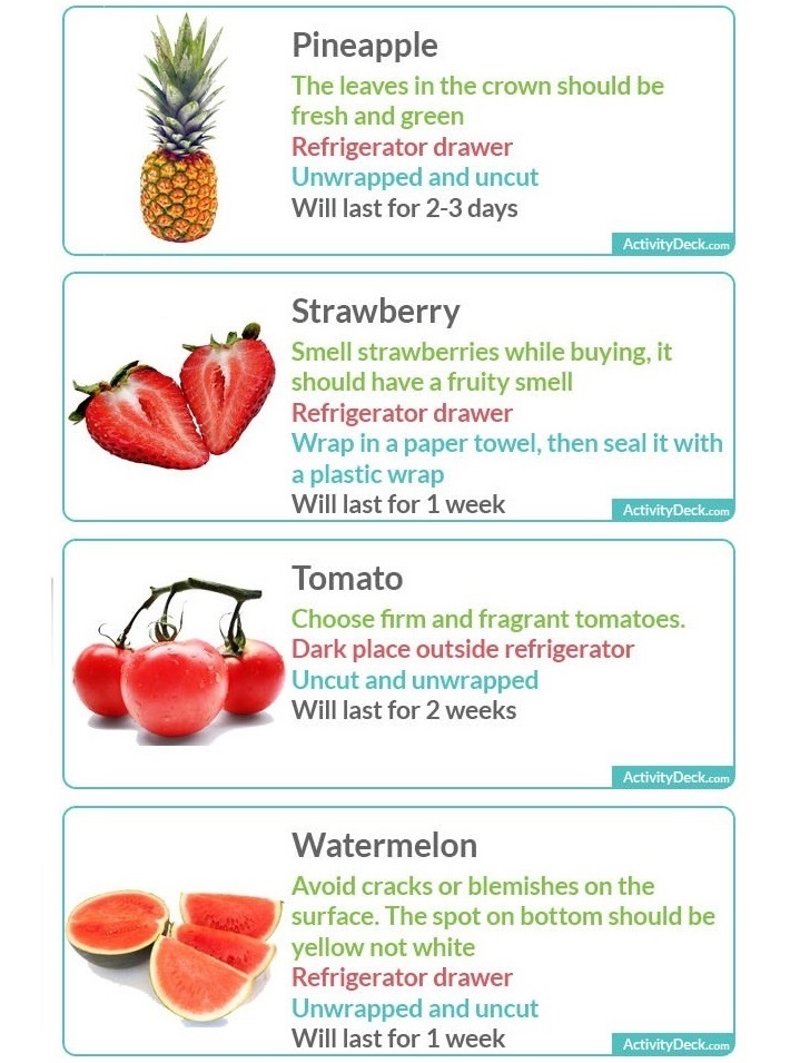 Guide to selecting and storing fresh vegetables and fruits (Infographics)