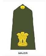 Indian Army Ranks