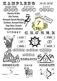 Prediksi Syair Sydney 14 Oktober 2020 Pangkalantoto