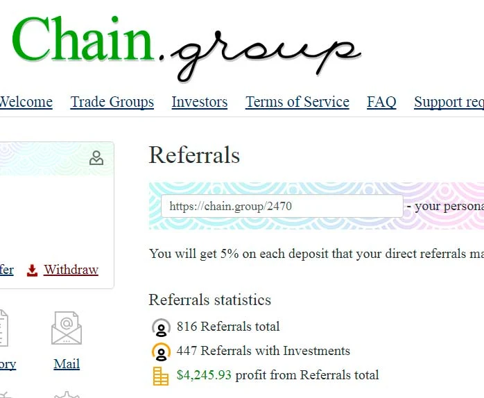Оборот структуры Chain Group