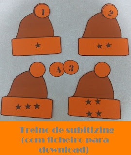 Subitizing Subitizing