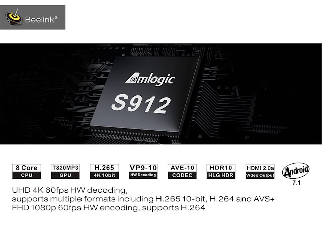 Beelink GT1 Ultimate Beelink GT1 Ultimate