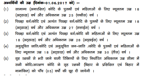 Bihar Police Constable Recruitment Bihar Police Constable Recruitment