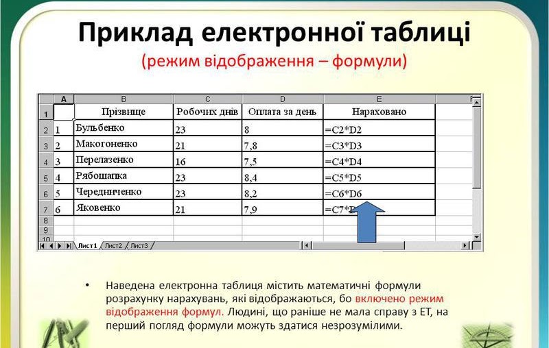 Табличний процесор