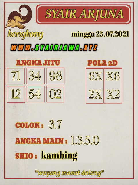 hongkong pengeluaran