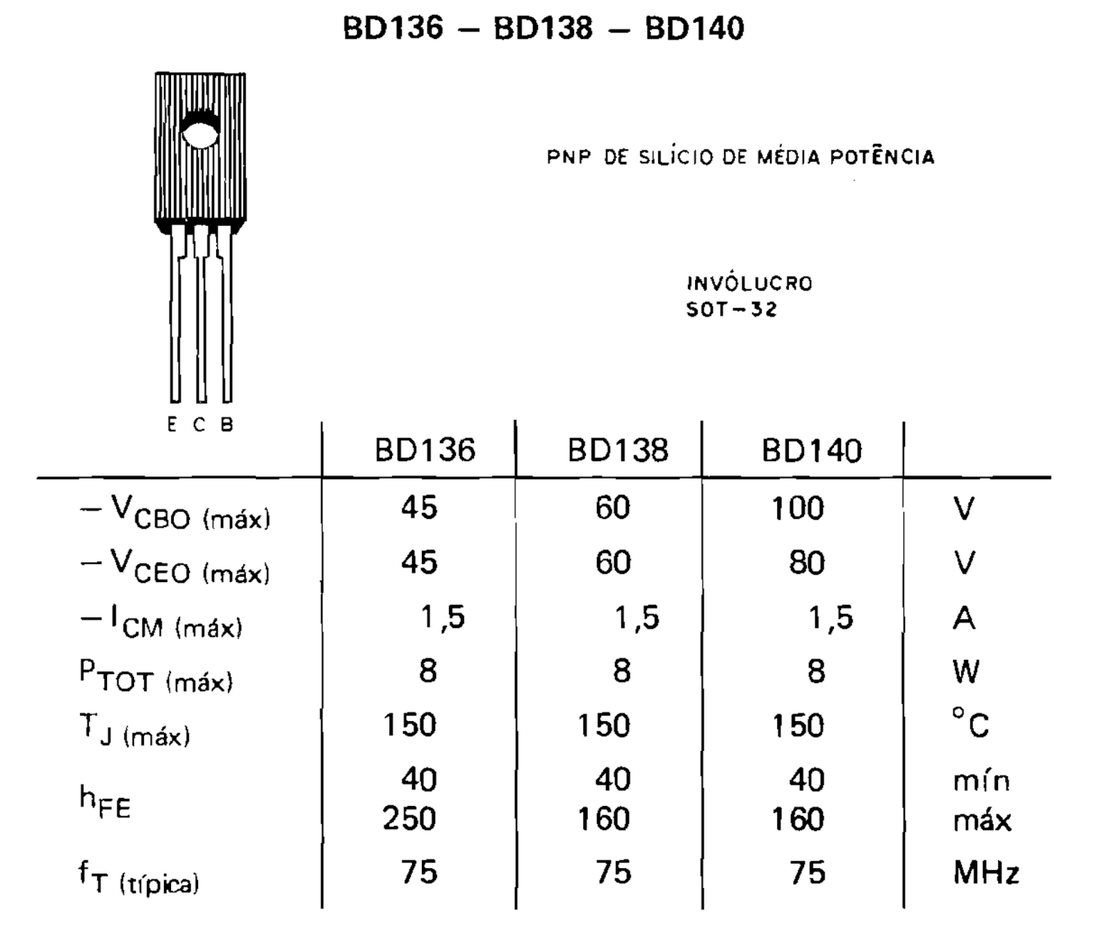BD138-16 - Transistor: PNP | Bipolare; 60V; 1,5A; 12W; TO126 - Foto 6