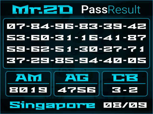 Kode Syair SGP Lengkap Kamis 26 Agustus 2021 SYAIR TOGEL