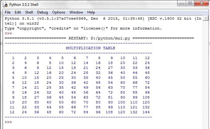 Python Multiplication Table Nested Loop